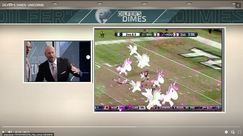 DILFER'S DIMES: UNICORNS